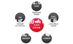 关于“Tokenim 2.0 能否入BTC”的问题，实际上涉及