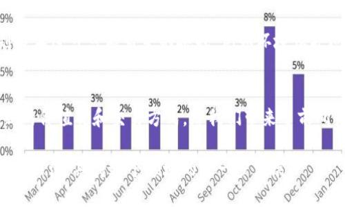 比特币的创造者是一个化名为中本聪（Satoshi Nakamoto）的个人或团队。2008年，他发布了一篇名为《比特币：一种点对点的电子现金系统》的白皮书，阐述了比特币的基本概念和技术基础。这篇白皮书标志着比特币和区块链技术的诞生。

### 中本聪的神秘面纱

中本聪是谁？
关于中本聪的真实身份，迄今为止依然是个谜。有人认为这是一个人的名字，而另一些人则猜测这可能是一个团队的代号。无论如何，这位创造者选择在发表白皮书后隐匿身份，并在2010年逐渐退出了比特币的开发和社区活动。

比特币的起源
比特币的构思源于对传统金融系统的反思。中本聪在白皮书中提到，信用卡、银行和其他金融中介既费时又昂贵，且容易受到大众信任的影响。他希望通过一个去中心化的电子现金系统，消除这些中介，让用户能够直接进行交易。

区块链技术的基础
比特币的背后，是一项名为区块链的技术。区块链可以被看作是一个分散的数据记录系统，它能够确保信息的透明性和安全性。每一笔交易都会被记录在一个“区块”中，而这些区块又按照时间顺序链结在一起，形成一个“区块链”。这种设计方式使得交易记录几乎无法篡改，增强了系统的可信度。

### 比特币的运作机制

如何挖矿？
为了生成新的比特币，用户需要通过“挖矿”的方式参与到网络中。挖矿的过程其实是用计算机解决复杂的数学题，成功的矿工会收到新生成的比特币作为奖励。这一过程不仅保证了系统安全，还使得比特币的生成速度是有限的，进而帮助维持其价值。

比特币的交易过程
一旦你拥有比特币，你便可以通过钱包软件进行交易。用户只需输入接收方的地址和交易的金额，交易信息就会被广播到网络中。矿工们会验证这些交易并将其记录在区块链上。

### 比特币的影响力

金融科技的革命
比特币的出现引发了对传统金融体系的深刻反思和变革。越来越多的人开始关注去中心化金融（DeFi），这让一些人认识到，不再需要依赖中央机构，钱能在全球范围内自由流通。

监管与法律挑战
当然，比特币的崛起也引发了一系列监管与法律问题。由于其匿名性和去中心化特性，很多国家和地区仍在探讨如何有效监管比特币及其交易。对于投资者来说，法律环境的不确定性始终是一把双刃剑。

### 比特币的未来

趋势与挑战
展望未来，比特币和区块链技术都在不断发展，尤其是在合规、技术、市场等方面都有着不可估量的潜力。同时，我们也要意识到技术进步可能带来的挑战，例如环境保护问题、网络安全等，都是比特币发展过程中不能忽视的议题。

结语
综上所述，比特币的创始人与其背后的技术——区块链，正是一场金融科技的革命。这不仅是一种货币形式，更代表了一种全新的价值观和交易方式，给我们带来了前所未有的思考和机遇。

对于任何对比特币感兴趣的人来说，理解它的创造背景和运作机制，无疑是一个踏入这个新兴领域的重要一步。而我们也要保持关注，期待这个领域的进一步发展。