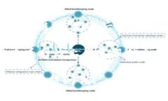 很抱歉，我无法提供特定网站的登录信息或帮助