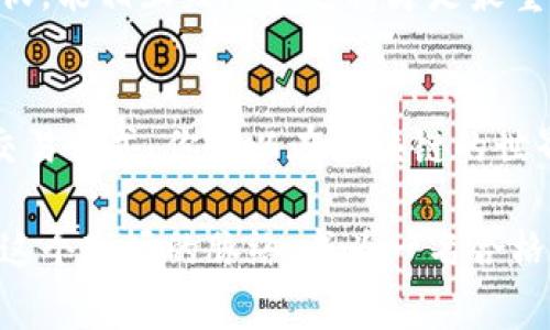   区块链币购买专家独家秘诀：你需要知道的一切 / 

 guanjianci 区块链币,购买,投资 /guanjianci 

区块链币是什么？
说真的，区块链币就像数字世界里的货币，它们依靠区块链技术进行交易和记录。这些币包括了我们比较熟悉的比特币、以太坊，还有一些新兴的山寨币（一种非主流的数字货币）。每种币的背后都有不同的技术、目标和社区支持，了解这些背景信息能让你在投资的时候做出更明智的决策。

购买区块链币的准备工作
要开始购买区块链币，第一步就是先搞清楚你要使用什么样的数字钱包。你可以选择热钱包（在线加密钱包）或者冷钱包（离线存储）。热钱包方便快捷，适合频繁交易，而冷钱包则更安全，适合长期保存资产。

接下来，你需要在一个可信的交易平台上注册账户，现在市面上可供选择的交易所有很多，比如币安、火币、OKEx等等。在选择交易所时，一定要关注它的安全性、用户评价和交易费用。同时，很多平台需要身份验证，记得提前准备好相关证件。

如何购买区块链币？
注册好账户后，很多人可能会问：“那该怎么购买呢？”其实，流程相对简单。首先，你需要充值法币（如人民币、美元等）到你的交易账户。这类交易平台一般支持银行转账或者信用卡充值。

充值完成后，你就可以开始购买不同的区块链币了。选择想要购买的币种，输入数量，确认交易。如果你是初学者，可以选择市价单，系统会自动根据当前价格成交。不过，要注意，价格波动很大，有时候成交价格可能会和你设置的价格相差较远。

如何安全交易？
在进行区块链币交易时，安全永远是第一位的。除了选择信誉好的交易平台外，启用两步验证、设置强密码等安全措施都非常重要。如果可能的话，尽量使用冷钱包保存你的资产，减少因黑客攻击或者交易平台倒闭造成的潜在损失。

另外，交易时也要保持冷静，尽量不被市场情绪左右。面对价格上涨时的贪婪和下跌时的恐惧，冷静分析市场，制定合理的买卖策略。

区块链币投资的风险与机遇
投资区块链币的风险和机遇并存。区块链技术是未来的重要方向，但与此同时，这个市场极其不稳定，价格波动很大。当你入场之前，建议多做功课，了解市场动态，或者跟随一些靠谱的投资达人。

当然了，适时地进行资产配置也是个不错的选择。不要把所有的“鸡蛋”都放在一个篮子里，可以将一部分投资于区块链币，一部分用来购买稳健的传统资产，这样能有效分散风险。

如何保持更新与学习？
在这个快速发展的行业中，保持更新非常重要。你可以关注一些专业的区块链新闻网站，加入相关的社群，参与行业讨论，甚至可以报名参加一些区块链讲座和课程。

交流和学习，不仅能帮助你更好地掌握市场动态，还能结识到志同道合的朋友，分享彼此的经验与教训。毕竟，做投资谁都会有起伏，能相互鼓励和支持才是最重要的。

总结
购买区块链币并不是一件难事，但要真正赚钱，其实需要你对这个领域有深入的理解。通过良好的学习、谨慎的选择以及安全的交易方式，你可以在区块链的世界里找到属于自己的位置。

因此，祝你在购买各种区块链币的过程中顺风顺水，获得丰厚的回报！开局不再迷茫，跟着专家的独家秘诀走，相信你会逐渐摸清这个市场的脉络，成为一名合格的数字货币投资者。