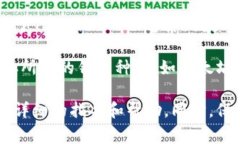 钱包地址作为区块链中的唯一标识，通常可以用