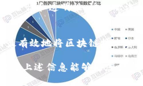 关于“区块链与国网”的最新消息，以下是一些当前的动态和信息，而详细的内容将需要您自己进行创作。这里是一些相关的信息：

### 1. 区块链技术在国网中的应用
国网公司正在积极探索区块链技术在电力行业的应用，特别是在电力交易、智能合约以及供应链管理等方面。

### 2. 新的项目和合作
国网在区块链领域与多家科技公司合作，推动基于区块链的电力系统改造，以及增强电力透明度和安全性。

### 3. 政策支持
国家对于区块链技术的支持越来越强，比如出台了一系列政策来鼓励创新和发展，这也为国网在区块链技术上的应用提供了有力的政策保障。

### 4. 安全性和透明性
区块链在国网开发中的一个重要目标是提高电力交易的安全性和透明性，防止欺诈和错误。

### 5. 持续的研究与开发
国网的相关团队正在进行持续的研究与开发，以探索如何最有效地将区块链技术整合至现有系统中，以及如何提升电力服务的效率。

如果您需要更为详细的内容，不妨考虑构建相关的文本。希望上述信息能够为您提供帮助！
