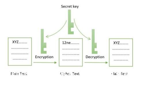 揭秘TokenIM 2.0历史版本：专家独家分析与使用秘诀