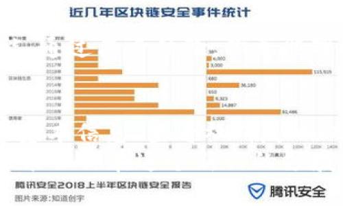 区块链币圈怎么辨别真假？专家揭示独家秘诀

区块链, 币圈, 真假辨别/guanjianci

引言：币圈的复杂性
说真的，区块链和币圈这两个词现在已经成为了热话题。你会发现，无论是在社交网络、投资论坛还是新闻报道中，区块链和加密货币的讨论似乎永无止境。但说到这里，有些人可能会问：“究竟我们应该如何辨别这些币圈项目的真伪？”在这个鱼龙混杂的环境中，确实需要一些独家的秘诀来保护我们的投资。

第一步：研究项目的基本信息
在进入任何投资之前，做一些基础的研究是非常重要的。首先，检查这个项目的白皮书。白皮书通常是项目方介绍其技术、愿景和实施方法的重要文件。你可以从中了解到以下几个关键点：
ul
    listrong项目团队：/strong这个项目的团队是谁？他们有没有在区块链或相关领域的经验？十分重要的是，确认团队成员的真实身份。/li
    listrong项目愿景：/strong他们的目标是什么？是否合理？是否解决了某个实际问题？/li
    listrong技术背景：/strong项目所依赖的技术是否成熟？是否有实际应用案例？/li
/ul

通过仔细阅读这些信息，你就能对这个项目有一个基本的了解。如果连白皮书都写得模糊不清，或者没有实用的内容，那你就要提高警惕了。

第二步：查看社群反响
社群的氛围和反馈是判断一个项目真伪的好方法。加入该项目的社交媒体群组，比如Discord、Telegram等，看看大家的讨论是什么样的。你会发现，一些明星项目会有活跃且正面的讨论，而一些不靠谱的项目可能会遭到来自投资者的质疑和投诉。
正如“好的名声不怕世间烦恼”这句老话，活跃的社区反映了对项目的信任程度。也可以关注社群中的一些关键意见领袖（KOL），他们通常会分享一些有价值的见解和警告。

第三步：观察合作伙伴和赞助商
一个靠谱的项目通常会与一些知名的企业或组织展开合作。查看项目是否有认证或者合作伙伴，这能在一定程度上帮助你分辨项目的真实性。尤其是在当今的币圈，许多虚假项目会伪造合作关系，只为引起投资者的注意。
例如，如果一个项目与知名的区块链研究机构或者大学有合作，说明它的研究和开发得到了专业认可，这自然是加分项。

第四步：审查投资模式
有些项目在吸引投资时可能会使用一些听上去很美好的承诺，比如“保证收益率”或者“零风险投资”，这通常是很大的红旗。在这个市场中，没有什么是绝对安全的，真正的投资者应该对于自己的收益和风险有清晰的认识。
如果你发现一个项目的投资模式让你感到不安，或者听上去像是“庞氏骗局”，那最好不要投入你的资金。毕竟，聪明的投资者懂得“高风险往往伴随高收益”。

第五步：通过技术分析辨别真假
有一定基础的投资者可以尝试通过技术分析来判断一个币种的走势。你可以使用一些交易平台提供的工具，查看该币种的流动性、交易量和价格波动情况。
如果一个币种的交易量非常低，或者价格波动极其剧烈，可能是由于市场不成熟或者投机行为重，而这些指标都可以帮助你判断这个币种的可靠性。

第六步：关注法律合规性
法律合规性在区块链项目中是一个不可忽视的方面。你可以查看项目是否在相关法律框架内运作，是否遵循监管机构的规定。如果一个项目回避法律问题，往往是由于其核心设计的某种缺陷或违法性。
当然，不同的国家对于区块链项目的监管政策也各自不同，所以了解你所在地区的法律是非常必要的。总之，合规的项目往往更受行业认可，也具备更高的可信度。

第七步：亲自体验产品
最后，如果有可能，亲自体验这个项目的产品是最直接的方式。许多区块链项目是基于某个应用程序，投资者可以下载应用程序并尝试其功能。通过亲身体验，你更能理解项目的实际运作情况，辨别项目的真伪。

总结
归结起来，辨别区块链币圈项目真伪的过程并没有你想象中的那么复杂，但也不是简单的事情。只要你注意上述提到的几点——研究项目的基本信息、查看社群反响、观察合作伙伴和赞助商、审查投资模式、通过技术分析、关注法律合规性，以及亲自体验产品，你就能大大降低被骗的风险。
最后，记得一句话：在这个飞速变化的市场中，保持警惕和理性思考比盲目追逐潮流更为重要。做到这些，不仅能帮助你在币圈中生存下去，还能让你在这个新兴的领域中有所收益。也许，正如许多人所说，“聪明的投资者总会找到真相！”