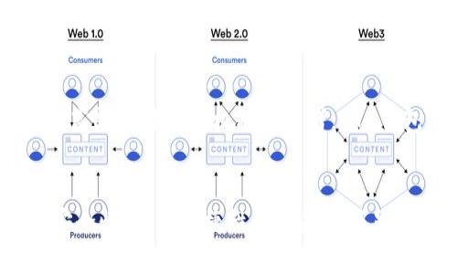 Tokenim和OTC钱包在功能和目的上有所不同。下面我将详细讨论这两个钱包的特点和它们之间的差异。

什么是Tokenim钱包？
Tokenim钱包是一种数字资产管理工具，旨在为用户提供安全、方便的加密货币存储和交易体验。这个钱包通常具备多种功能，包括但不限于：支持多种加密货币、提供私钥的完全控制权、去中心化交易、以及与其他区块链服务的集成。Tokenim钱包特别注重用户隐私和安全，利用加密技术确保用户资产的安全性。

什么是OTC钱包？
OTC（场外交易）钱包是专门用于进行大宗交易的工具，通常用于大量资产的买卖交易。OTC交易一般不通过公开市场进行，而是通过私人之间的协议。这种钱包的设计理念是为了满足大型投资者的需求，提供更高的安全性和流动性，同时避免市场波动带来的影响。

Tokenim钱包与OTC钱包的区别
虽然这两种钱包都用于存储加密货币，但它们的应用场景和功能侧重点有所不同。

ul
    listrong功能与目标用户：/strong Tokenim更适合普通投资者和日常用户，他们可能需要一个简单、用户友好的界面来管理其数字资产。而OTC钱包则更多服务于机构投资者和高净值个人，他们需要处理更大额的交易，并且对安全性和隐私有更高的要求。/li
    listrong交易方式：/strong Tokenim钱包通常允许用户在其平台内进行小规模的买卖，而OTC钱包则专注于场外交易，即通过私人协议进行大单交易，以减少市场对价格的影响。/li
    listrong流动性：/strong OTC钱包因为是为大宗交易设计的，所以通常具有更高的流动性和更低的滑点，而Tokenim可能在这方面表现不如OTC钱包。/li
/ul

选择合适的钱包
选择哪种钱包取决于你的需求。如果你是一个普通用户，想要方便、易于使用的钱包，那么Tokenim可能更符合你的要求。反之，如果你是一位高频交易者或机构投资者，OTC钱包可能更适合你，因为其专为大宗交易提供了更多的实用功能和安全保障。

总结
总之，Tokenim钱包和OTC钱包在功能、目标用户和交易方式上有着明显的不同。在选择钱包时，务必根据自己的需求来进行选择，充分考虑安全性、操作便捷性以及是否满足个人或企业的交易需求。希望这能帮到你更好地理解这两种钱包的区别！