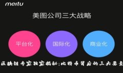 区块链专家独家揭秘：比特币背后的三大要素