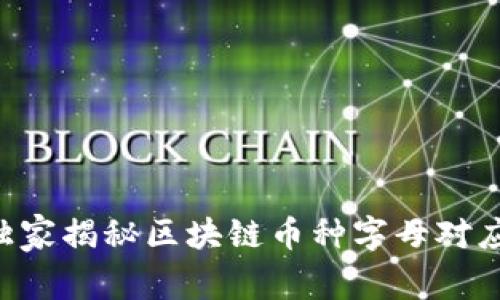 专家独家揭秘区块链币种字母对应关系！