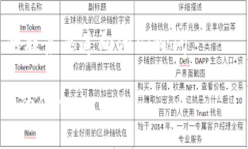 Tokenim 2.0 钱包的开源与否取决于项目团队的具体决策。如果你想了解 Tokenim 2.0 钱包是否开源，可以通过以下几个步骤来查找相关信息：

1. **官方网站**：首先，访问 Tokenim 的官方网站，通常官方网站上会提供他们钱包的相关信息，包括是否开源的声明。

2. **GitHub 或其他代码托管平台**：许多开源项目会在 GitHub 或类似的平台上托管他们的代码。你可以搜索“Tokenim 2.0”查看是否有相应的代码库。

3. **社区论坛和社交媒体**：访问相关的社区论坛（如 Reddit 或 Telegram 群组）或社交媒体平台，搜索与 Tokenim 相关的讨论，这里可能会提到钱包的开源情况。

4. **白皮书或技术文档**：查看 Tokenim 的白皮书或技术文档，这里通常会包含项目的技术细节和是否开源的信息。

5. **联系项目团队**：如果以上方法都不能确定，可以直接通过项目的联系渠道向他们询问。

总之，Tokenim 2.0 钱包是否开源需要进一步查找其官方和社区提供的信息。