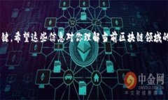 区块链技术和相关领域的发展非常迅速，因此获