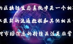 截至我最后的知识更新（2023年10月），TT币（通常