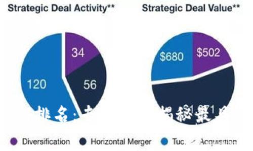 2023年最新区块链平台排名：专家独家揭秘最具潜力的区块链项目秘诀