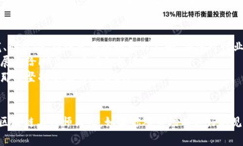   2023年区块链工程招聘专家独家揭秘：最全招聘信息与求职秘诀！ / 
 guanjianci 区块链工程, 招聘信息网, 求职秘诀 /guanjianci 

引言：区块链行业的迅猛发展
说真的，最近区块链行业真的是火得不行，大家可能也听说过，金融、物流、医疗等多个领域都在探索区块链的应用。随着这股热潮的来临，区块链工程师的需求逐渐上升，早已不是之前偶尔能看到的职位了。今天，我们将为你曝光最新的招聘信息，分享一些求职的独家秘诀，让你在这条求职路上事半功倍。

第一部分：区块链工程师的角色与薪资
亲爱的朋友们，我们先来聊聊什么是区块链工程师。简单来说，他们就是利用区块链技术进行开发和维护系统的专业人士。要做到这一点，通常需要扎实的编程基础，比如熟悉Java、Python、Solidity等语言。除了技术，理解共识机制、智能合约以及分布式账本等概念也是必须的。
当然，伴随的是相对丰厚的薪资待遇。据统计，现在有经验的区块链工程师月薪普遍在两万以上，甚至部分岗位可以达到三四万。这可不是件小事，所以投入这个行业，真心是个不错的选择！

第二部分：最新招聘信息的挖掘
那么，在哪里寻找最新的区块链招聘信息呢？我们可以从多个来源入手。首先，最直接的就是各大招聘网站，比如智联招聘、猎聘网、前程无忧等等。这些平台上经常会有针对性的职位发布，特别是一些知名企业，比如阿里巴巴、腾讯等，都会定期更新招聘信息。
除此之外，社交媒体也是个不可忽视的地方。比如，LinkedIn以及微信群、QQ群，这里往往会有一些第一手的信息，能够让你快速捕捉到机会。好的机会总是留给有准备的人，看到合适的职位就要果断出击哦！

第三部分：简历与面试准备
找工作的关键之一自然是简历。说实话，一份出色的简历能让你在求职者中脱颖而出。首先，简历必须，突出你的技术技能和项目经验。特别是在区块链相关的项目经验，尽量用案例阐述你在项目中具体的贡献。
面试准备上，建议可以提前模拟几次面试，问问朋友帮你练习。同时，要熟悉一些常见的面试问题，比如“你如何看待当前区块链市场的趋势？”、“你在项目中遇到的最大挑战是什么？”，让自己更从容地面对面试官。

第四部分：求职秘诀大揭秘
这部分可是我们今天的重头戏，独家求职秘诀就来啦！首先，建立自己的人脉网络是非常重要的。可以参加一些区块链技术的沙龙、研讨会，结识更多的行业内人士，加深对行业的理解，也许会收获一些招聘信息。
其次，要保持学习的态度。区块链技术变化很快，跟上技术发展的步伐是必不可少的。可以考虑报一些在线课程，提升自己的技能，展示给HR你一直在积极进取。
最后，也是最重要的一点，保持积极的心态。找工作难免会遇到挫折，不要因为一次的失败就否定自己，继续努力，机会总会降临在那些坚持不懈的人身上。

总结：找工作的旅程
在这条找工作的路上，最大的收获不仅是那份心仪的offer，更是成长和学习的过程。希望今天的分享能帮助到你们，找到理想的区块链工程师岗位。如果你对市场有更好的见解，或者找工作过程中遇到了有趣的事情，欢迎在评论区留言分享哦！我们一起加油吧！