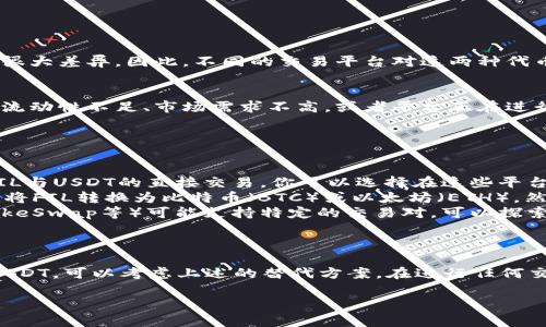 关于Tokenim不支持FIL转USDT的问题，以下是一些可能的原因及解决方法：

### 原因分析
首先，FIL（Filecoin）和USDT（Tether）是两种不同的加密货币，它们在技术和运行机制上有很大差异。因此，不同的交易平台对这两种代币的支持和交易规则可能不同。

平台限制
Tokenim作为一个交易平台，可能出于多种原因暂时不支持FIL转USDT的交易。可能是因为流动性不足、市场需求不高，或者平台正在进行系统升级。

解决方法
如果你想将FIL转换为USDT，可以考虑以下几种方案：
ul
    listrong使用其他交易平台：/strong很多大型交易所（如Binance、Huobi等）都支持FIL与USDT的直接交易。你可以选择在这些平台进行转换。/li
    listrong先转换为BTC或ETH：/strong如果你的平台不支持直接的FIL转USDT，可以先将FIL转换为比特币（BTC）或以太坊（ETH），然后再将其转换为USDT。/li
    listrong使用去中心化交易平台：/strong一些去中心化交易平台（如Uniswap、PancakeSwap等）可能支持特定的交易对，可以探索一下这些选项。/li
/ul

### 总结
Tokenim不支持FIL转USDT的情况，可能是由于多种原因导致的。如果你急需将FIL转换为USDT，可以考虑上述的替代方案。在进行任何交易之前，务必确认平台的最新支持情况以及费用。希望这些信息能帮助你解决当前的问题！

如果你还有其他疑问，欢迎继续提问。