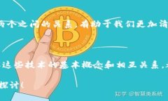 在讨论“区块链”和“比特币”的区别之前，首