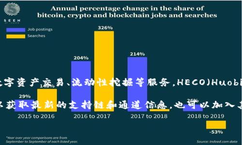 截至我的最新信息更新（2023年10月），Tokenim 是一个去中心化的金融平台，主要提供数字资产交易、流动性挖掘等服务。HECO（Huobi Eco Chain）是由火币集团推出的一条高性能区块链，旨在提供快速且低成本的交易服务。

关于 Tokenim 是否有 HECO 通道，我建议你直接查看 Tokenim 官方网站或相关公告，以获取最新的支持链和通道信息。也可以加入其社区，例如 Telegram 或 Discord，以获取实时更新和用户反馈。

如果你有其他具体问题或者需要进一步了解某个主题，欢迎继续问我！