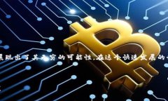 关于“最新区块链是什么公司做的”这个问题，