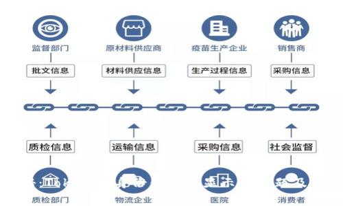 独家揭秘：Tokenim身份钱包不显示的问题及解决秘诀