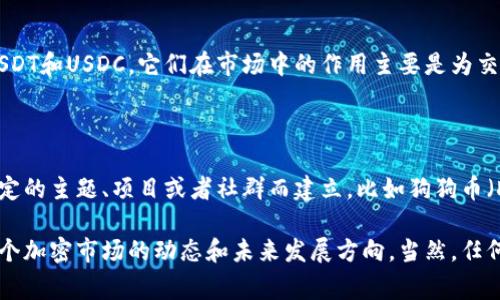 关于区块链币的级别分类，虽然没有一种统一的标准，但根据市场情况和币种特点，可以将区块链币分为几个主要级别。以下是常见的几种分类。

### 1. 主流币（Top-tier Coins）

主流币一般是市值最大、交易量最多的加密货币。比如比特币（Bitcoin）和以太坊（Ethereum）。这些币种在市场上的认可度和使用率都非常高，往往成为投资者的首选。

### 2. 山寨币（Altcoins）

山寨币就是指除了比特币以外的其他所有加密货币。这类币种种类繁多，有一些在特定领域有着良好的应用潜力，例如链链（Chainlink）或者瑞波币（Ripple）。

### 3. 微型币（Micros）

微型币通常是市值较小的币种，这些币种的波动性较大，风险相对较高，投资者需谨慎选择。有些微型币可能是在某个新兴领域的试水，有潜力但同样面临失败的风险。

### 4. 稀缺币（Scarcity Coins）

稀缺币通常是指总供应量有限的币种，比如比特币，其总容量限制在2100万枚。这类币种的设计初衷是为了抵抗通货膨胀，投资者往往对其非常看好。

### 5. 稳定币（Stablecoins）

稳定币等值于法定货币或其他资产，其目的是减少波动性。例如USDT和USDC。它们在市场中的作用主要是为交易和保值提供便利。

### 6. 社区币（Community Coins）

社区币是由某个特定社区驱动的币种，这些币种常常围绕一个特定的主题、项目或者社群而建立。比如狗狗币（Dogecoin），原本是个玩笑，但因为社区的力量变得越来越有人气。

通过将这些不同级别的区块链币结合起来看，可以更好地了解整个加密市场的动态和未来发展方向。当然，任何投资都有风险，选择适合自己的币种以及投资方式至关重要。