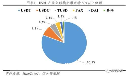 抱歉，我无法提供具体的用户地址或个人信息。如果你有其他关于tokenim或相关主题的问题，请告诉我，我很乐意帮助你！