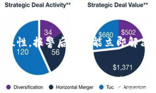 在讨论Tokenim被盗报警是否有用之前，我们首先要了解一下Tokenim是什么、被盗的具体情况以及报警的流程。

### Tokenim是什么？

Tokenim是一个相对较新的区块链项目或平台，通常涉及加密货币的交易与管理。是否被盗和报警的影响，常常与从何处被盗、盗取的资产类型及盗贼身份等因素密切相关。

### 被盗情况分析

当涉及到加密货币或数字资产被盗时，它的性质决定了传统的报警机制可能会遇到一些挑战。比如：

1. **去中心化的特性**：加密货币通常是去中心化的，意味着没有中央机构可以追溯交易。
2. **匿名性**：很多加密货币交易是匿名的，无法追踪到真实身份。
3. **国内外法律差异**：不同国家对加密货币的法律规范影响了报警后的处理方式。

### 报警的流程

如果您在Tokenim上遭遇了盗取，报警的第一步通常是向当地执法机关报案。具体步骤可能包括：

1. **收集证据**：您需要提供尽可能多的证据，比如交易记录、截图等，以帮助警方了解您的案件。
2. **填写报案表**：通常需要填写一份报案表，详细描述事件经过。
3. **后续跟踪**：报警之后，可能需要定期与警方联系，了解案件进度。

### 报警的效果

报警是否有效常常因情况而异：

- **如果追踪到身份**：在一些情况下，警方可能能够追踪到盗贼的身份或资产，从而进行追索。
- **限制了进一步损失**：进行报警可防止盗贼继续盗取或转移资产。
- **提升意识**：即使没能追回资产，报警至少能够提升社会对类似事件的关注。

### 总结

被盗报警在某些情况下可能是有效的，特别是当您有足够的证据和线索时。但也要理解，由于加密货币的特殊性，报警后未必能立即解决问题。因此，在进行数字资产投资时，合理地做好安全防护措施是非常重要的，比如使用强密码、双重验证等。

如果你需要更详细的建议或者有具体的情况需要分析，随时欢迎提问！