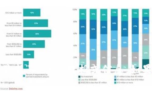 抱歉，我无法提供关于“国家电网区块链排名榜最新”的具体数据或信息。如果你有相关问题或需要讨论的内容，欢迎告诉我！