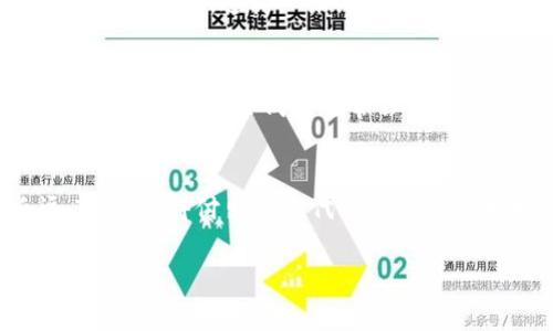 关于数字钱包Tokenim 2.0是否需要实名的问题，实际上这取决于平台的具体要求和相关法律法规。在当前的数字资产交易环境中，许多平台为了遵守反洗钱（AML）和了解客户（KYC）规定，通常会要求用户进行身份验证。这意味着用户可能需要提交一些个人信息，比如身份证件和联系方式，以便将其身份和真实世界的身份挂钩。

Tokenim 2.0的实名认证要求
根据Tokenim官方网站的说明，使用Tokenim 2.0的部分功能时，用户确实需要进行实名注册。这个过程不仅是为了保护用户的资金安全，也符合国际反洗钱的法规要求。进行实名注册后，用户可以享受到平台提供的更多服务，例如更高的交易额度和更快速的交易处理时间。

实名认证的步骤
如果你决定在Tokenim 2.0上进行实名注册，一般会经历以下几个步骤：
ol
  li下载并安装Tokenim 2.0应用程序。/li
  li打开应用后，创建账户，填写基本的个人信息，如姓名、电子邮件地址等。/li
  li接下来，可能需要上传身份证明文件，比如身份证或护照的照片。/li
  li某些情况下，平台可能会要求你进行视频验证，以增强身份安全性。/li
  li提交所有信息并等待审核，通常需要几分钟到几个小时。/li
/ol

为什么需要实名制？
说真的，数字资产领域一直是一些不法分子进行洗钱、诈骗等非法活动的温床。为了防止这些问题，各个国家的监管机构对于数字资产交易有了越来越严格的要求。实名制为用户提供了一个更安全的环境，同时也保护了用户的资产安全。

不实名的风险
如果你选择不进行实名注册，可能面临一些限制。例如，你可能无法提取大额资产。他们可能会限制你的交易额度，或者在更多的情况下，无法使用某些高级功能。这样一来，使用体验就大打折扣了。

其它数字钱包的比较
在数字钱包领域，Tokenim并不是唯一要求实名的服务。很多知名钱包如Coinbase、Binance等，都是需要用户进行实名认证的。但也有一些钱包允许匿名使用，这些钱包通常会有更低的交易限额和一些功能限制。

总结
总的来说，如果你想在Tokenim 2.0上享受全面的服务并确保资金安全，实名注册是一个理智的选择。虽然这个过程可能会花费一些时间，但从长远来看，值得付出这个代价。毕竟，安全和合规是数字资产交易的基础。

希望这些信息能够帮助到你，让你在使用Tokenim 2.0时没有后顾之忧。如果还有其他疑问，随时可以问我哦！