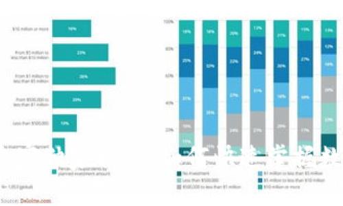区块链欧币网：专家独家揭秘！如何快速掌握数字资产投资秘诀