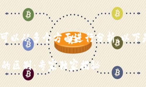 关于“tokenim苹果版区别”的内容可以从多个方面进行分析。以下是你需要了解的一些关键点和讨论。

### Tokenim苹果版与其他版本的区别：专家独家揭秘