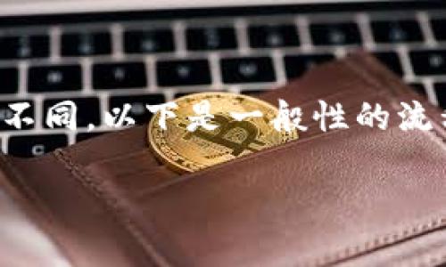 在Tokenim或其他类似的平台上进行代币转换的具体步骤可能会有所不同，以下是一般性的流程和建议，适用于大多数加密货币转换平台。请根据实际情况进行调整。

### Tokenim代币转换专家独家秘诀，轻松搞定兑换