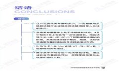 要同步Tokenim 2.0钱包，可以按照以下步骤操作。请
