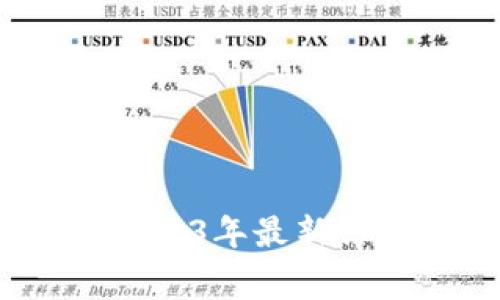 区块链专家独家揭秘：2023年最新信息技术要求与发展趋势