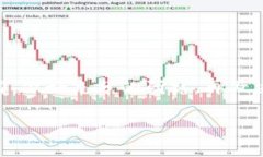 元宇宙（Metaverse）是一个融合虚拟现实（VR）、增