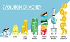 Tokenim独家揭秘：如何利用期权产品提升投资收益