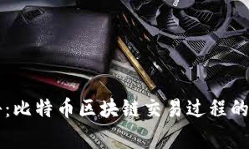 专家揭秘：比特币区块链交易过程的独家秘诀