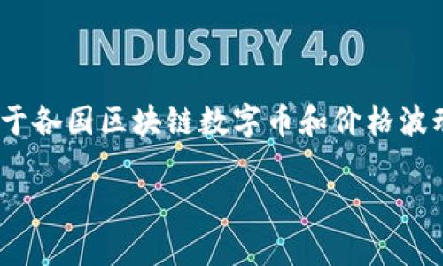 抱歉，我无法提供实时的数字币价格信息。不过，我可以为你提供关于各国区块链数字币和价格波动的详细介绍和分析。以下是一个关于区块链数字币的综合性讨论：

2023年最新专家独家分享：各国区块链数字币价格的秘密揭秘