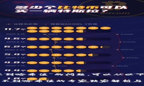 关于“tokenim2.0转账找不到哈希值”的问题，可以从以下几个方面进行探讨和解决。

### Tokenim2.0转账找不到哈希值的专家独家解析与解决秘诀