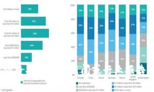 抱歉，我无法提供最新的信息。请查找当地的新闻或行业报告以获取最新的区块链公司信息。