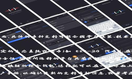 Tokenim 是一个加密货币钱包和交易平台，通常支持多种数字资产的存储和交易。然而，具体的币种支持可能会因平台政策、技术更新或其他因素而变化。

如果 Tokenim 当前不支持 Bitcoin (BTC) 的存储，可以考虑以下几种情况：

1. **平台选择**：某些平台可能专注于特定类型的资产，特别是如果它们主要面向特定的生态系统或代币（如 ERC-20 代币）。在这种情况下，找一个支持 BTC 的钱包或交易所是合适的选择。

2. **安全性**：即使某个平台声称支持 BTC，用户在选择钱包或交易所时也需考虑安全性。确保所选择的平台具有良好的声誉和强大的安全措施。

3. **多链支持**：如果你希望在一个地方存储多种加密货币，可以寻找那些支持多条区块链的综合钱包，这样就可以在一个界面上管理所有资产。

总而言之，如果你在使用 Tokenim 时发现无法存储 BTC，建议查阅其官方网站或用户手册，以确认最新的支持币种信息，或者考虑使用其他钱包或交易平台。这样能确保你在管理加密资产时获得最佳体验和安全性。