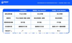 专家独家揭秘：TokenIM 2.0波场转以太秘笈，助你轻