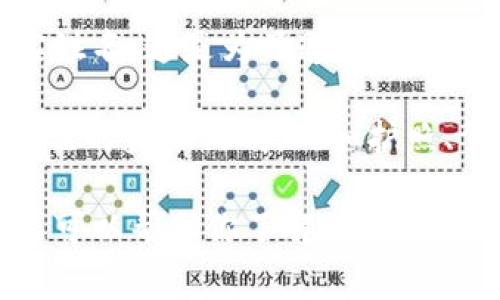 在使用tokenim等加密货币平台时，通常会要求用户提供身份验证，并且可能需要填写真实姓名。这是为了遵循反洗钱（AML）和了解你的客户（KYC）规定。这些规定有助于确保交易的安全性，并防止非法活动。

尽管可能会有希望隐私的用户希望使用昵称或其他名称，但大多数平台都要求用户提供合法的身份证明，比如护照、驾照或其他政府签发的身份证件。因此，填写真实姓名通常是必要的。

如果你对具体要求有疑问，建议查看tokenim的官方说明或联系客服以获得确切的信息。这可以帮助你了解在这个平台上需要什么样的身份信息。