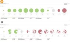 揭秘最新区块链交易系统：专家独家分享使用秘