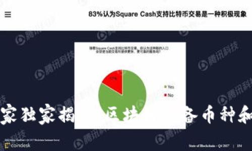 区块链专家独家揭秘：区块链必备币种和投资秘诀