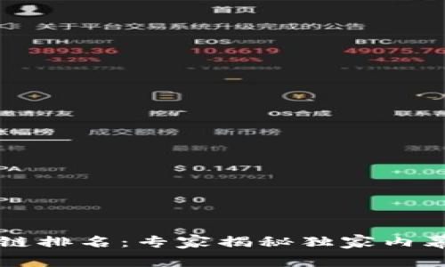 雷达币区块链排名：专家揭秘独家内幕与投资秘诀