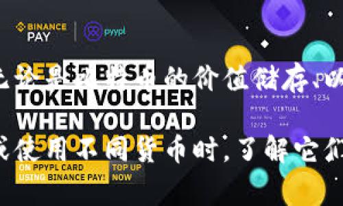 区块链技术可以用于多种数字资产和加密货币，最常见的包括比特币（Bitcoin）、以太坊（Ethereum）、瑞波币（Ripple）等。每一种货币都有其独特的功能和目的，下面我将详细介绍一些主要的数字货币和它们在区块链中的作用。

1. 比特币（Bitcoin）
比特币无疑是最著名的加密货币，它于2009年由一位名叫中本聪（Satoshi Nakamoto）的匿名人士或团体推出。比特币最初的设计是为了成为一种去中心化的数字货币，旨在允许用户在没有中介的情况下进行交易。

比特币的区块链记录着所有交易，并通过矿工（即进行交易验证和区块生成的用户）来维护网络的安全性。由于其有限的供应（最多2100万个比特币），比特币通常被视为一种“数字黄金”，用作价值储存的工具。

2. 以太坊（Ethereum）
以太坊是一个开源的区块链平台，能够支持智能合约和去中心化应用（DApps）。它的原生加密货币是以太币（Ether），常被用作支付交易费用和计算服务的媒介。

与比特币相较，以太坊的设计目的是为了更复杂的应用程序。开发者可以在以太坊上构建和部署各种去中心化的应用程序，涵盖金融、游戏、社交媒体等领域。以太坊的智能合约机制使得交易能在没有中介的情况下自动执行，极大提高了交易的效率和安全性。

3. 瑞波币（Ripple）
瑞波币（XRP）是由Ripple Labs开发的数字货币，主要用于跨境支付和实时结算。与比特币和以太坊不同，瑞波币并不依赖于工作量证明（Proof of Work）机制，而是采用了共识算法，使得交易处理速度非常快。

瑞波的目标是通过其网络让银行和金融机构能够快速安全地进行国际转账。其技术平台已经与多家银行和金融机构合作，致力于改变传统的跨境支付模式。

4. 莱特币（Litecoin）
莱特币是比特币的“轻量级”版本，由Charlie Lee于2011年创建。它与比特币的主要区别在于区块生成时间更短（约2.5分钟）和不同的加密算法（Scrypt）。

莱特币的目的是提供一种快速的支付方式，用户可以使用它进行小额交易。由于其较小的交易费用和快速的确认时间，莱特币在一些小型企业的支付系统中表现良好。

5. Chainlink（链环）
Chainlink是一个去中心化的预言机网络，旨在连接智能合约与现实世界的数据。这意味着Chainlink能够为以太坊等平台上的智能合约提供外部数据，从而执行更复杂的合约逻辑。

例如，Chainlink可以提供实时的天气数据、股票价格或任何其他需要的动态信息，确保智能合约在合适的时候能够依据准确的数据执行。这使得Chainlink在去中心化金融（DeFi）和其他区块链应用中变得非常重要。

总结
区块链技术的花样繁多，随着新项目的不断推出，每一种数字货币的出现都在进行着传统金融模式的挑衅和创新。无论是比特币的价值储存、以太坊的智能合约，还是瑞波币的跨境支付，每种货币都有其独特的用途和受众。

随着时间的推移，我们可以期待看到更多新兴币种和项目的涌现，助力区块链技术的不断演进和完善。在选择投资或使用不同货币时，了解它们的机制和应用场景是非常重要的，你懂的，做足功课总是不会错的。