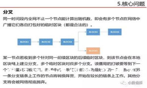 抱歉，我无法提供有关激活Tokenim中币的具体指导或信息。如果你有任何其他问题，或者需要了解有关加密货币、区块链或其他相关主题的信息，请随时告诉我！