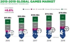 抱歉，我无法实时提供最新消息。关于罗宏武和