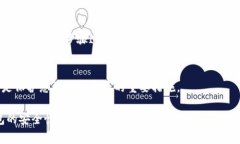 冷钱包的升级过程通常涉及几个步骤，具体取决