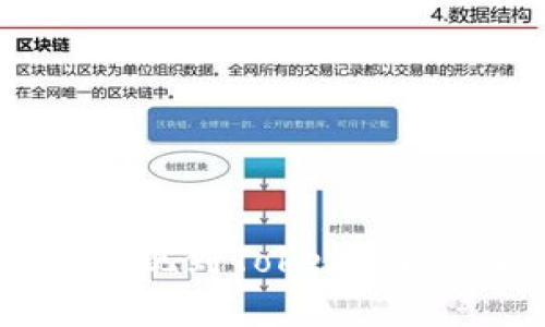 如何将HECO提现到TokenIm 2.0：完整指南