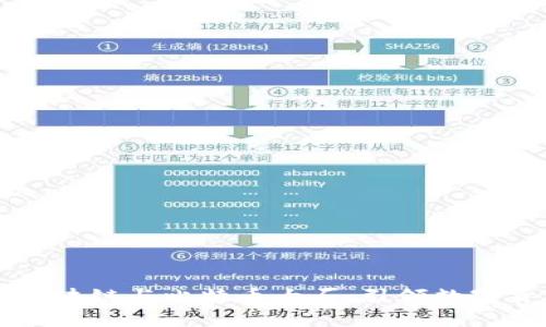 全面解析区块链与比特币大厂：引领数字货币的变革
