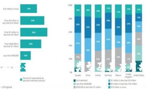 全面解析Tokenim类型及其应用场景